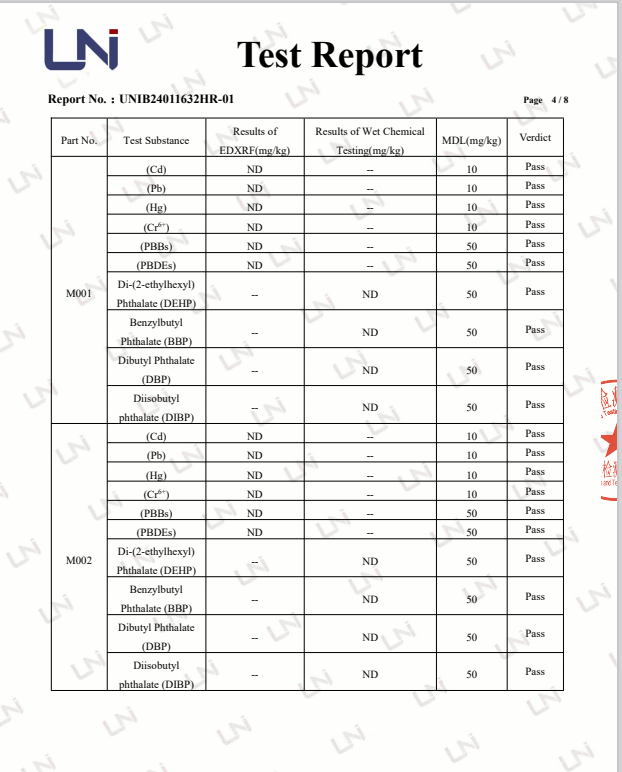 Product description image 7