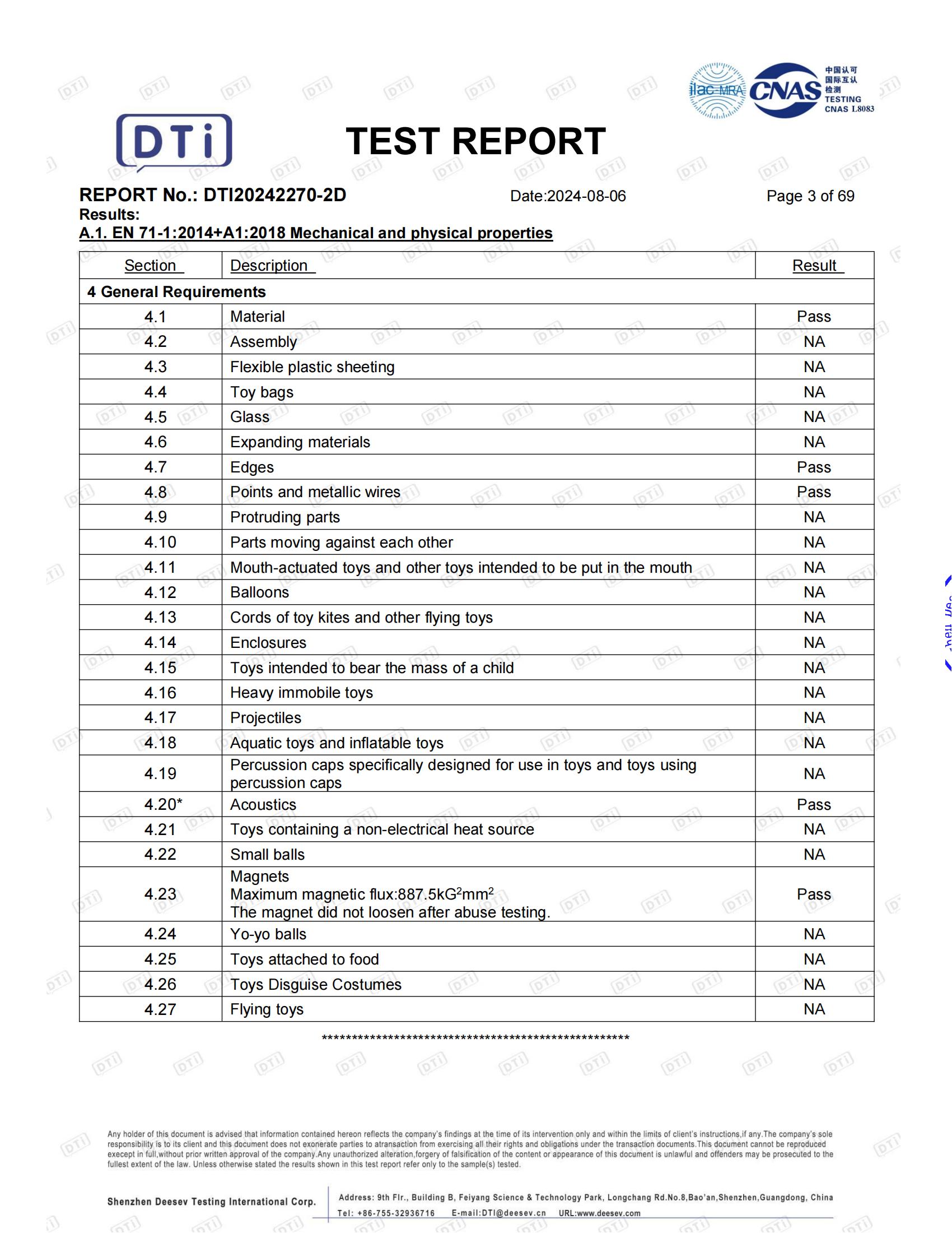 Product description image 7